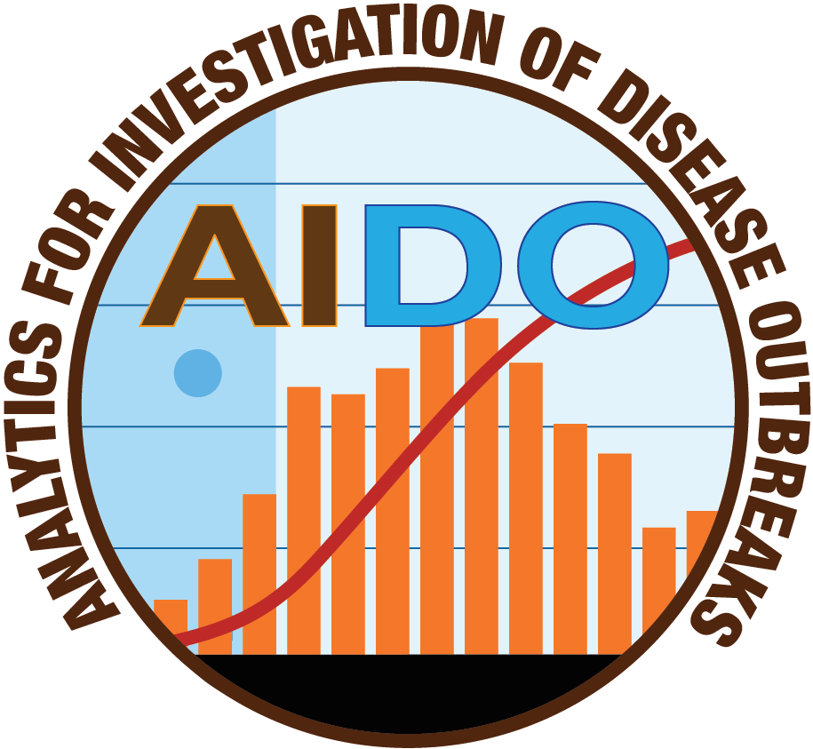 AIDO Logo